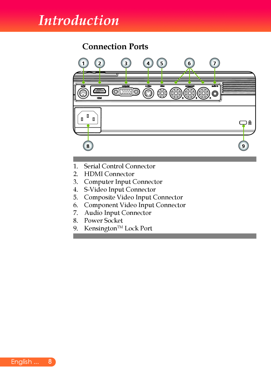 InFocus X9 Connection Ports, Power Socket, Introduction, Serial Control Connector 2. HDMI Connector, Audio Input Connector 