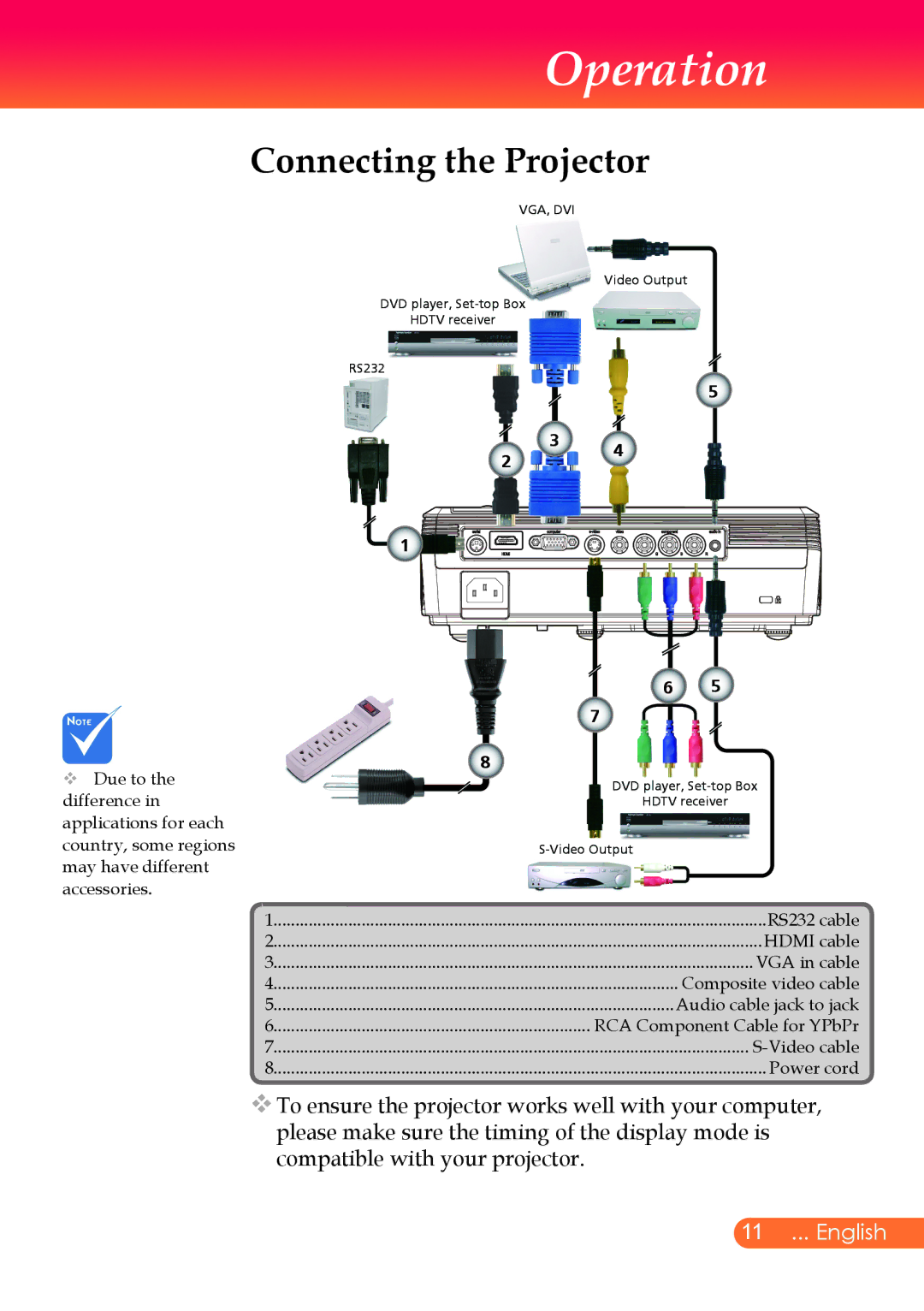 InFocus X9 manual Operation, Connecting the Projector 