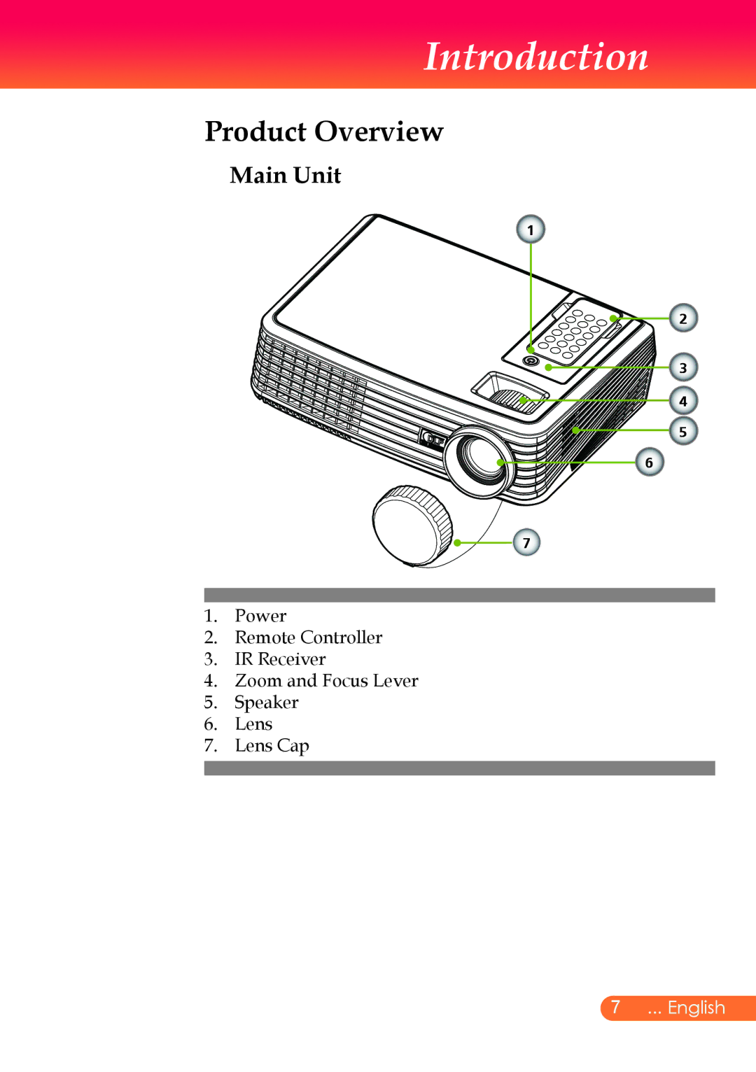 InFocus X9 manual Product Overview, Main Unit 