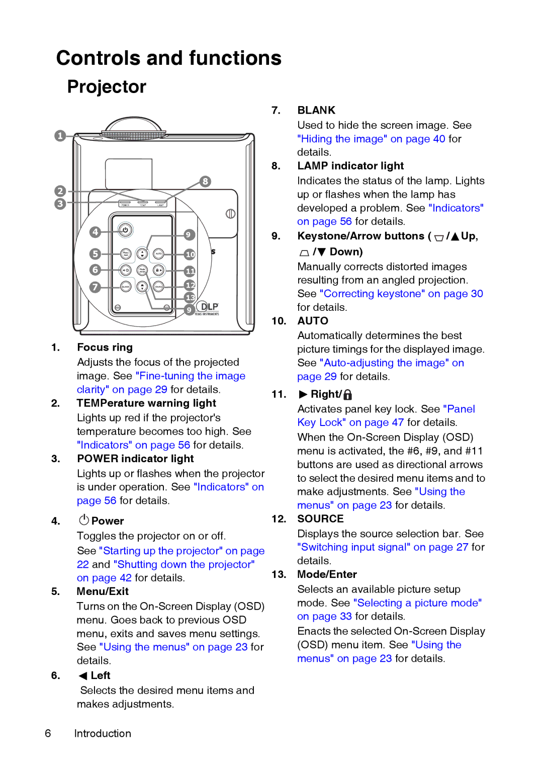 InFocus XS1 manual Controls and functions, Projector 