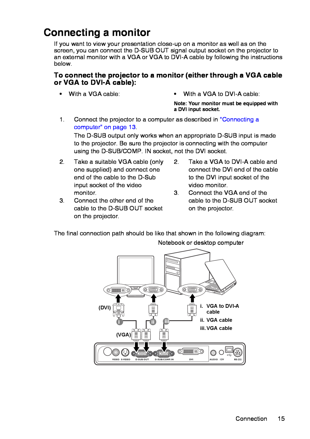 InFocus XS1 manual Connecting a monitor, a DVI input socket, i. VGA to DVI-A cable ii. VGA cable iii. VGA cable 
