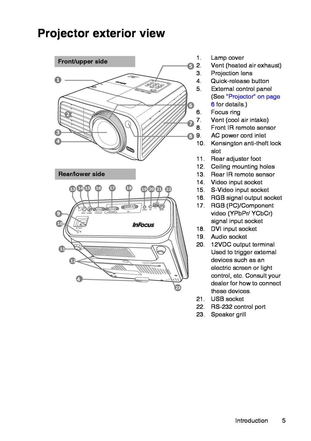 InFocus XS1 manual Projector exterior view, Front/upper side, Rear/lower side, See Projector on page 