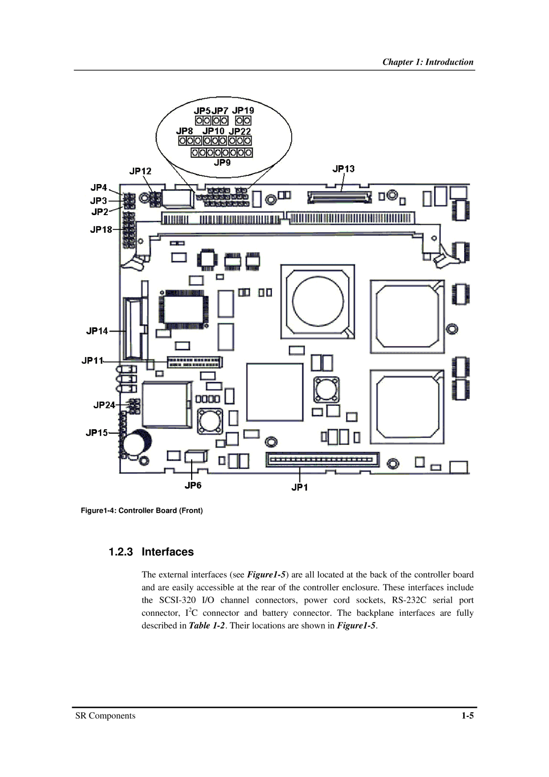 Infortrend SentinelRAID 170 320ML/sec SCSI-to-SCSI RAID Controller manual Interfaces, Controller Board Front 