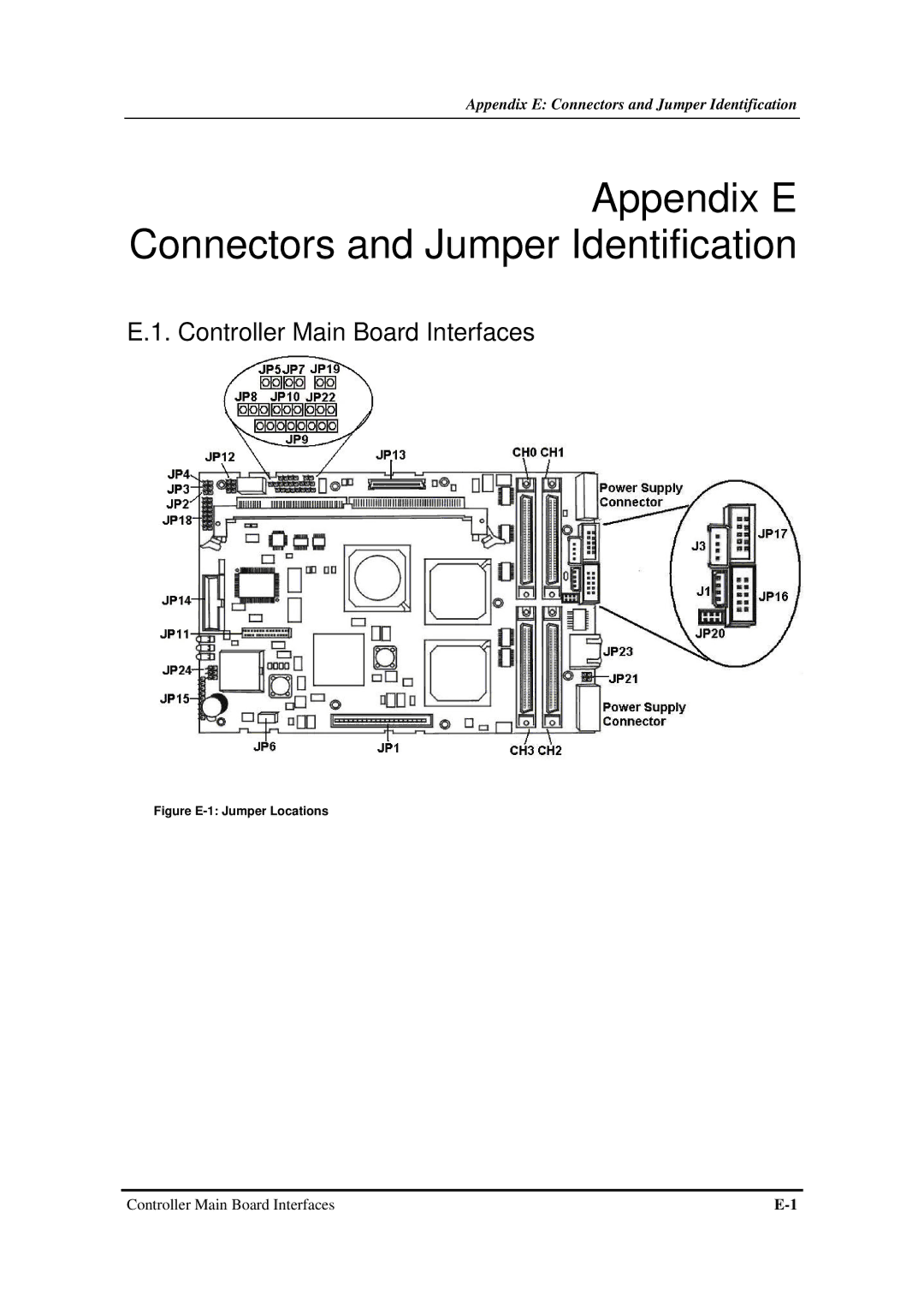 Infortrend SentinelRAID 170 320ML/sec SCSI-to-SCSI RAID Controller manual Appendix E Connectors and Jumper Identification 