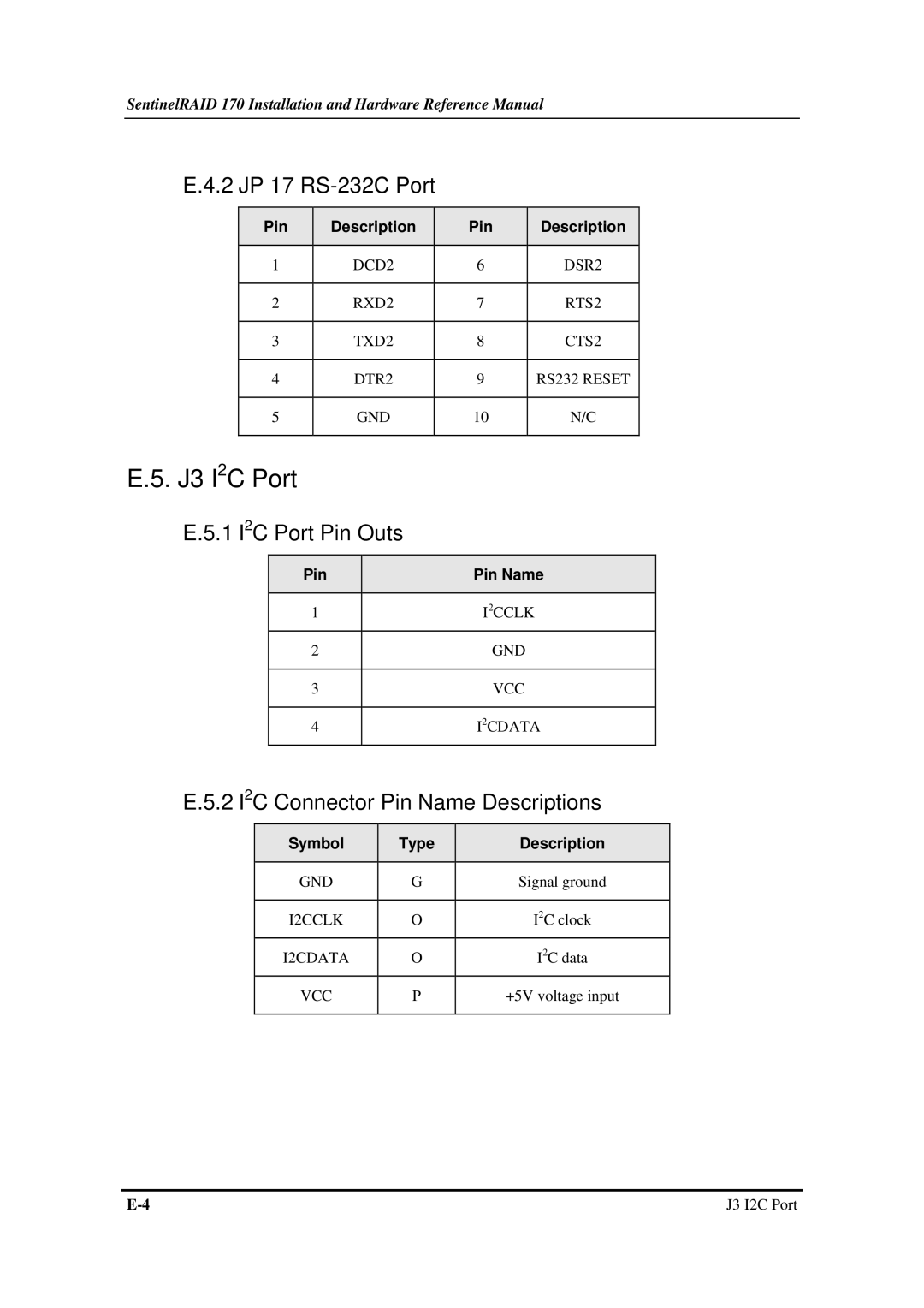 Infortrend SentinelRAID 170 320ML/sec SCSI-to-SCSI RAID Controller J3 I2C Port, Pin Pin Name, Symbol Type Description 