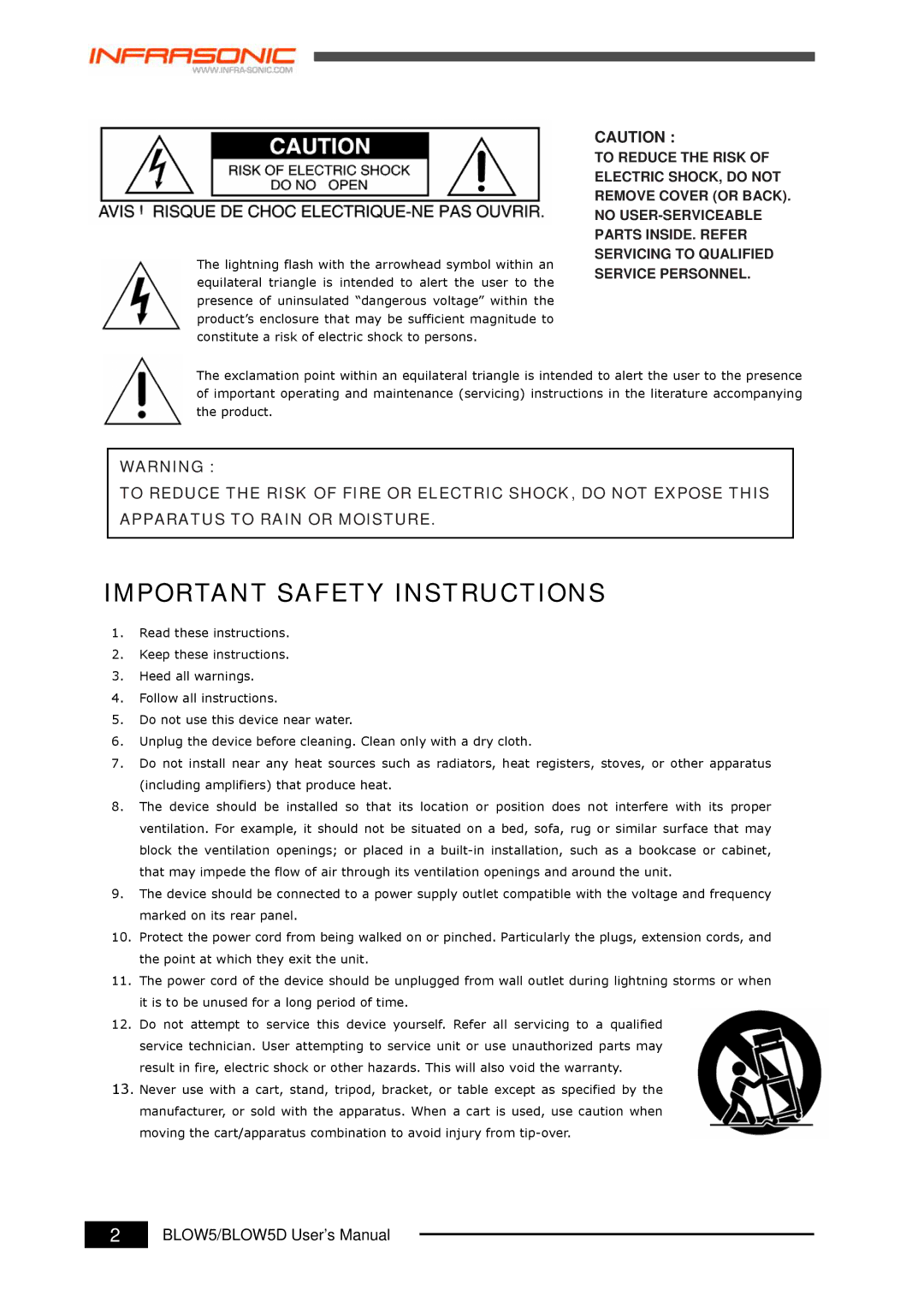 Infrasonic BLOW5D user manual Important Safety Instructions 