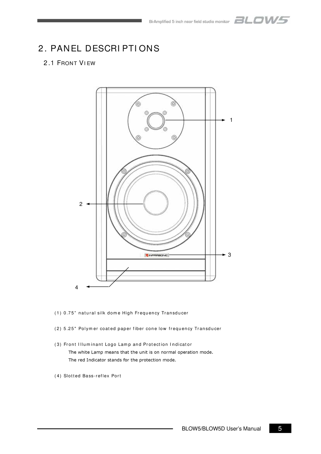 Infrasonic BLOW5D user manual Panel Descriptions, Front View 