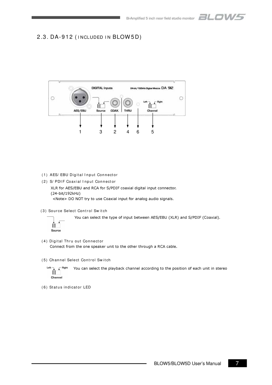 Infrasonic BLOW5D user manual AES/EBU Digital Input Connector Pdif Coaxial Input Connector 