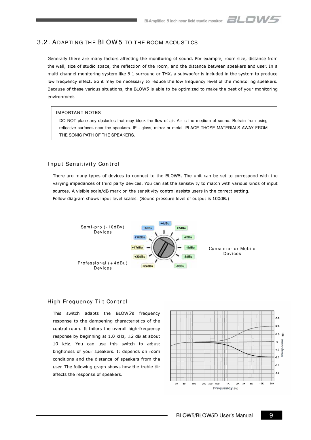 Infrasonic BLOW5D user manual Adapting the BLOW5 to the Room Acoustics, Input Sensitivity Control 