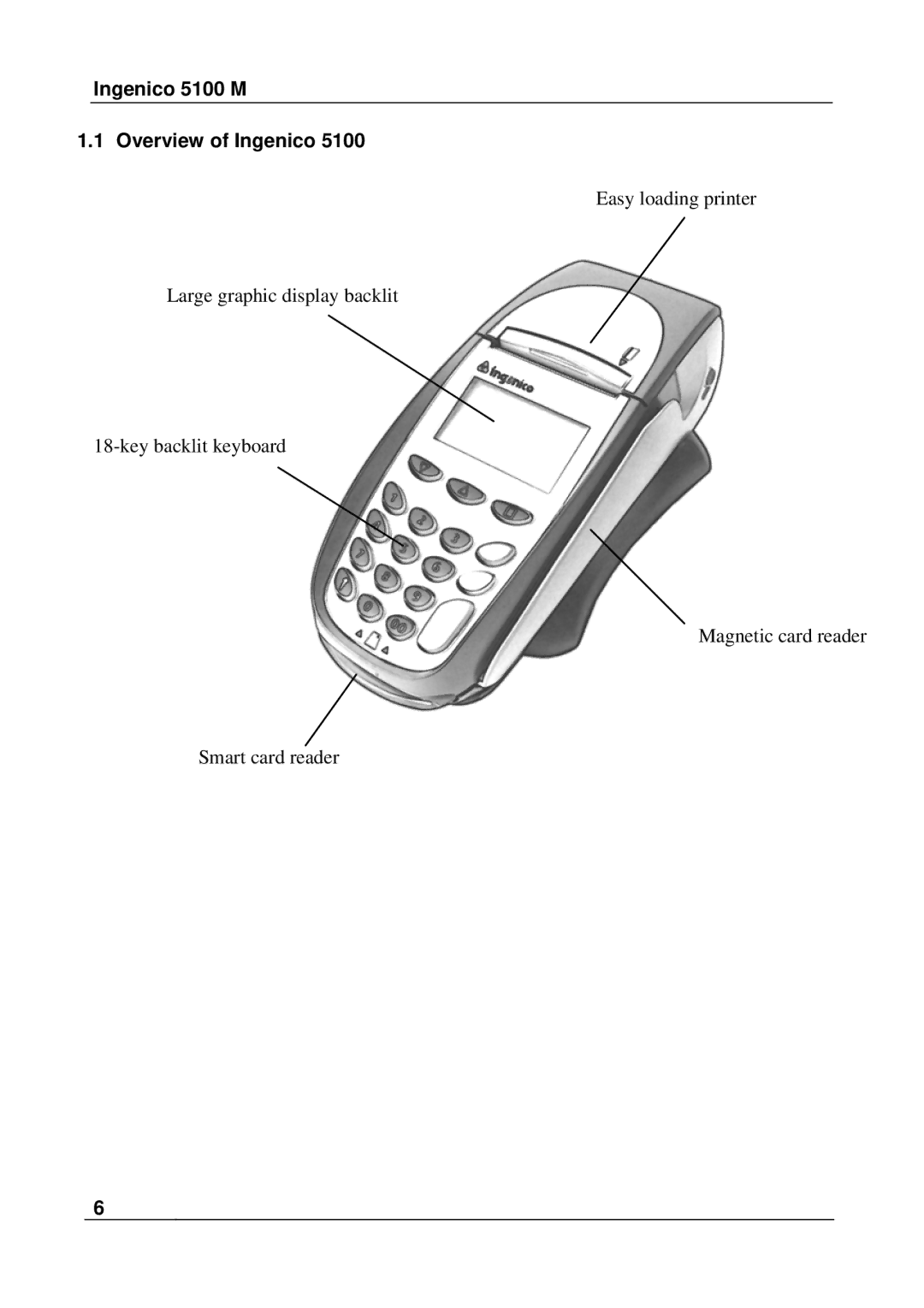 Ingenico 5100M manual Ingenico 5100 M Overview of Ingenico 