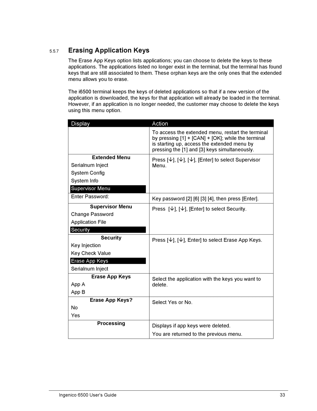 Ingenico 6500 manual Erasing Application Keys, Erase App Keys?, Processing 