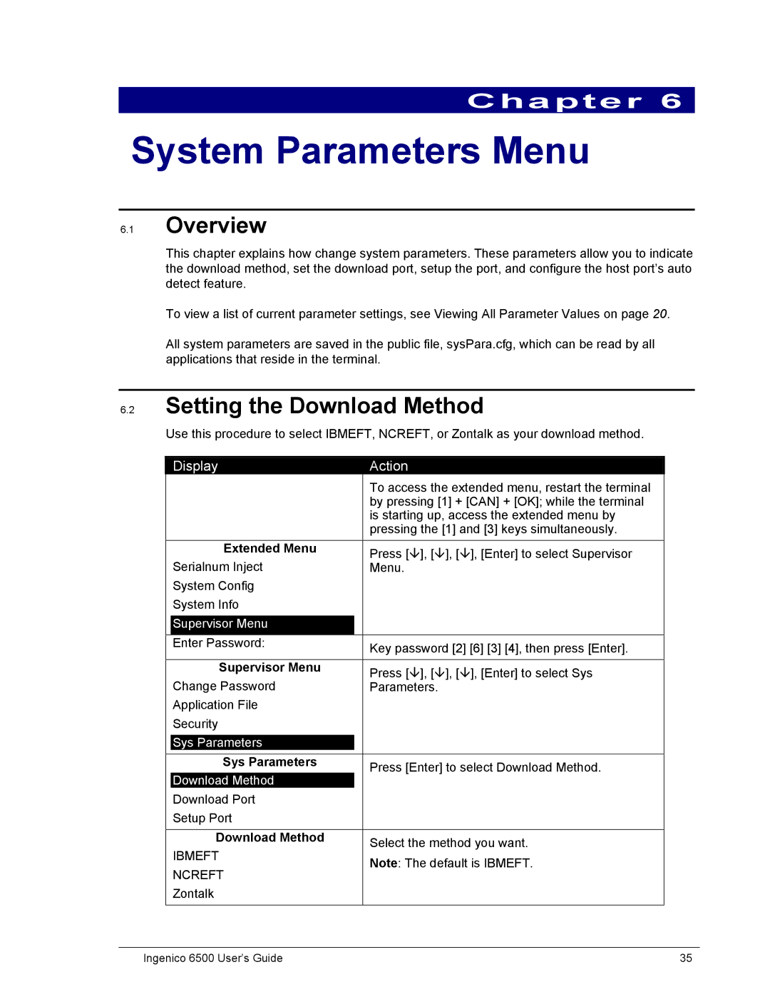 Ingenico 6500 manual System Parameters Menu, Setting the Download Method, Sys Parameters 