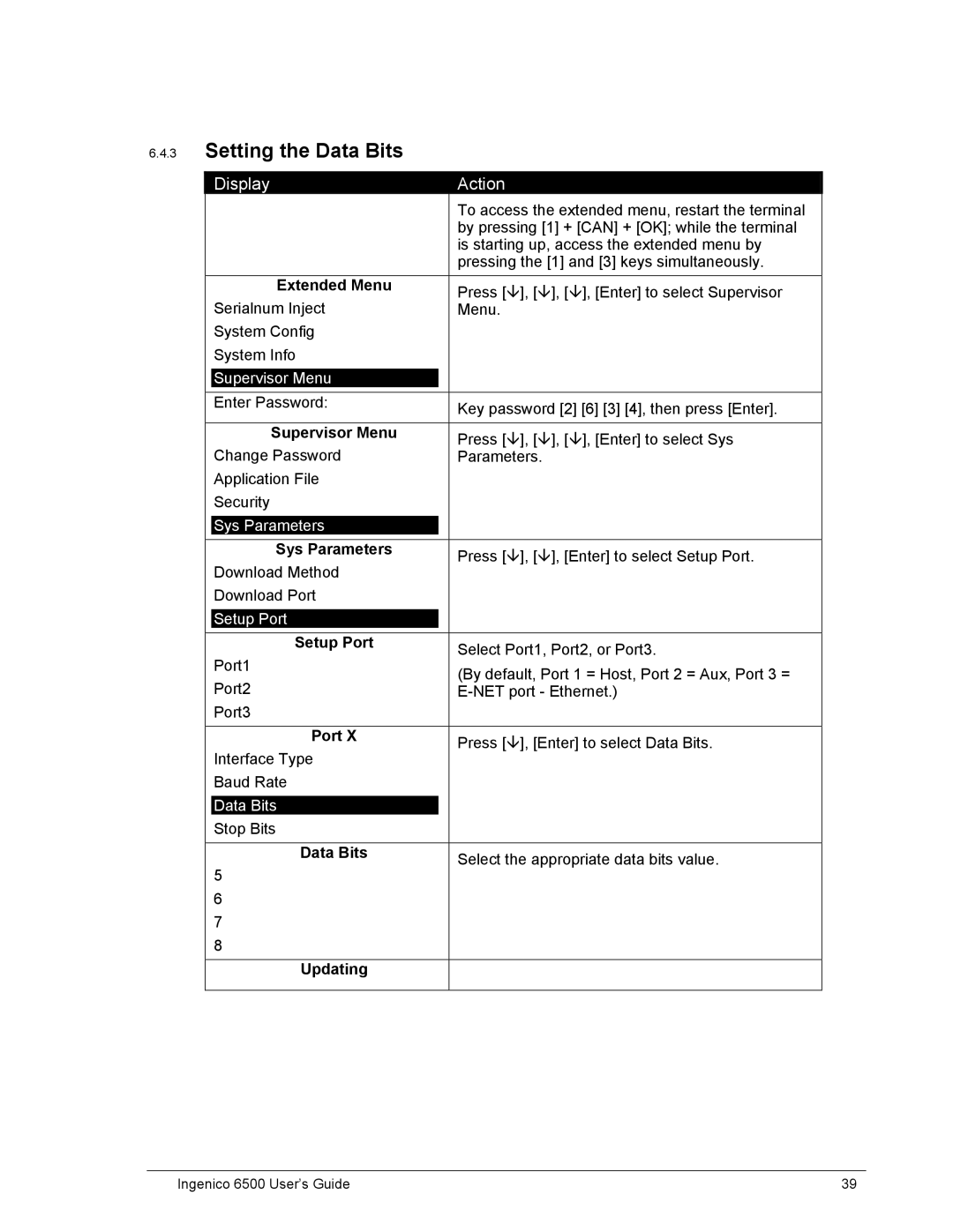 Ingenico 6500 manual Setting the Data Bits 