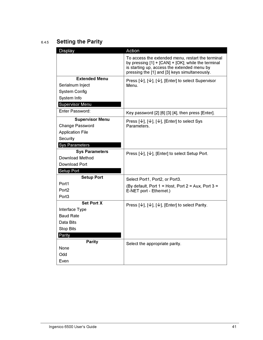 Ingenico 6500 manual Setting the Parity 