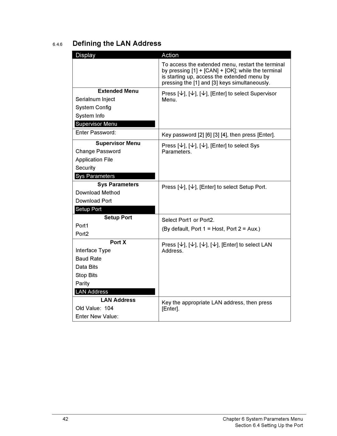 Ingenico 6500 manual Defining the LAN Address 