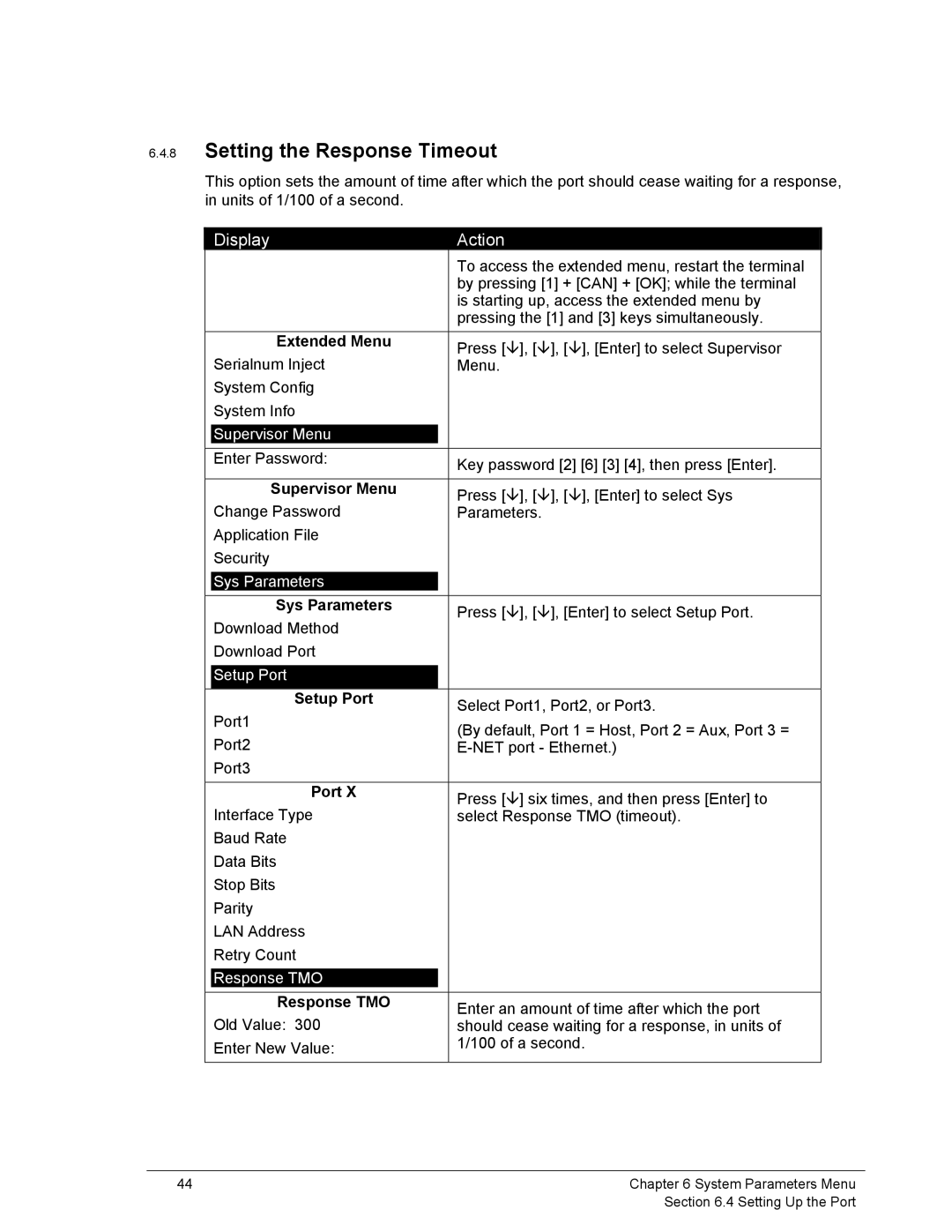 Ingenico 6500 manual Setting the Response Timeout, Response TMO 