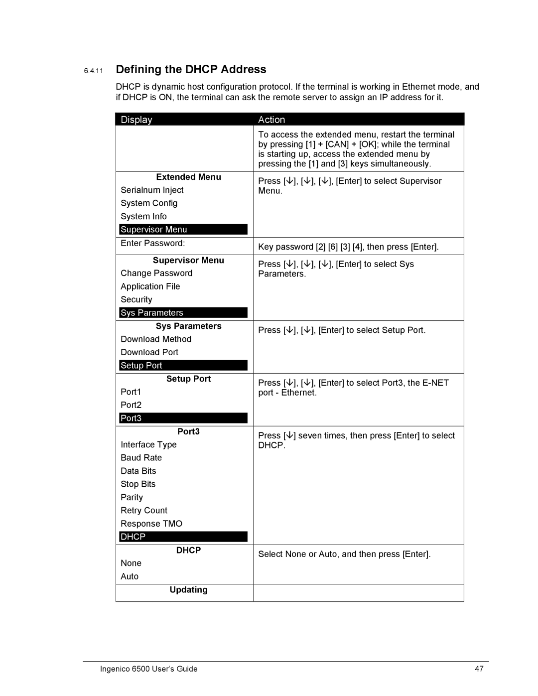 Ingenico 6500 manual Defining the Dhcp Address, Port3 