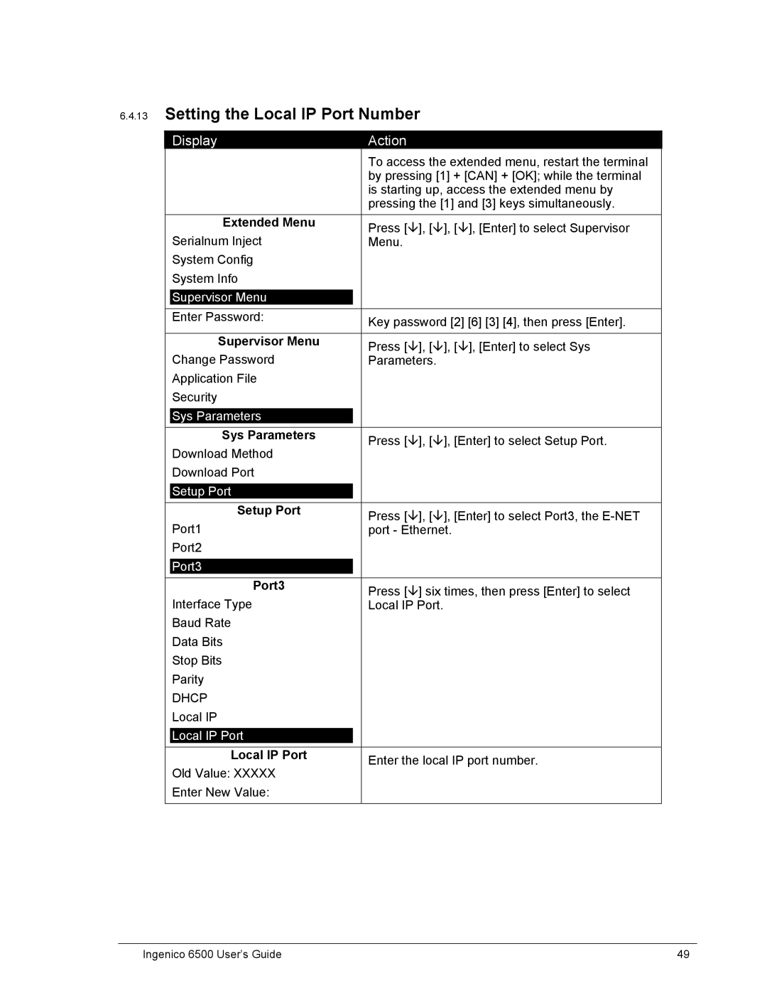 Ingenico 6500 manual Setting the Local IP Port Number 