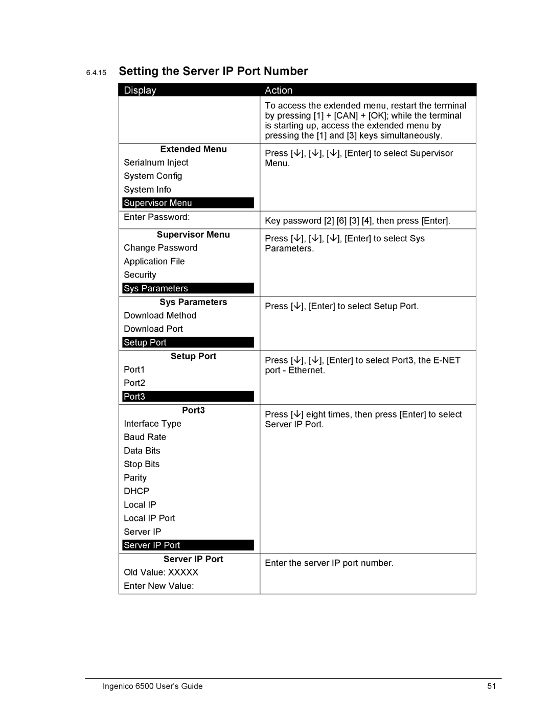 Ingenico 6500 manual Setting the Server IP Port Number 