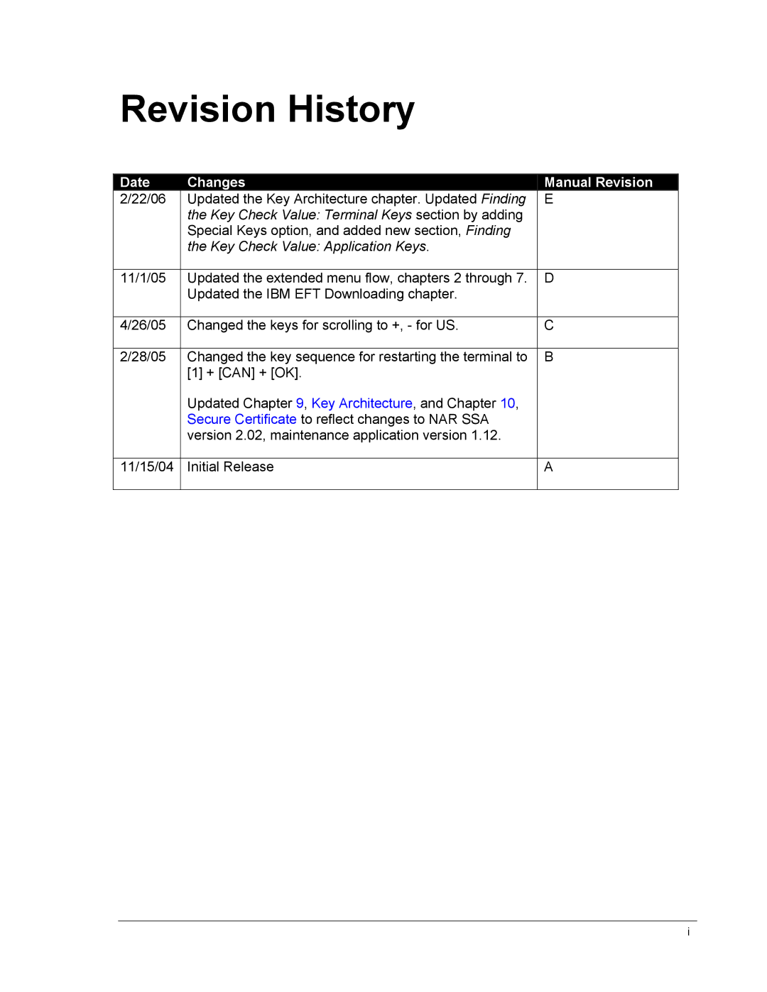 Ingenico 6500 manual Revision History 