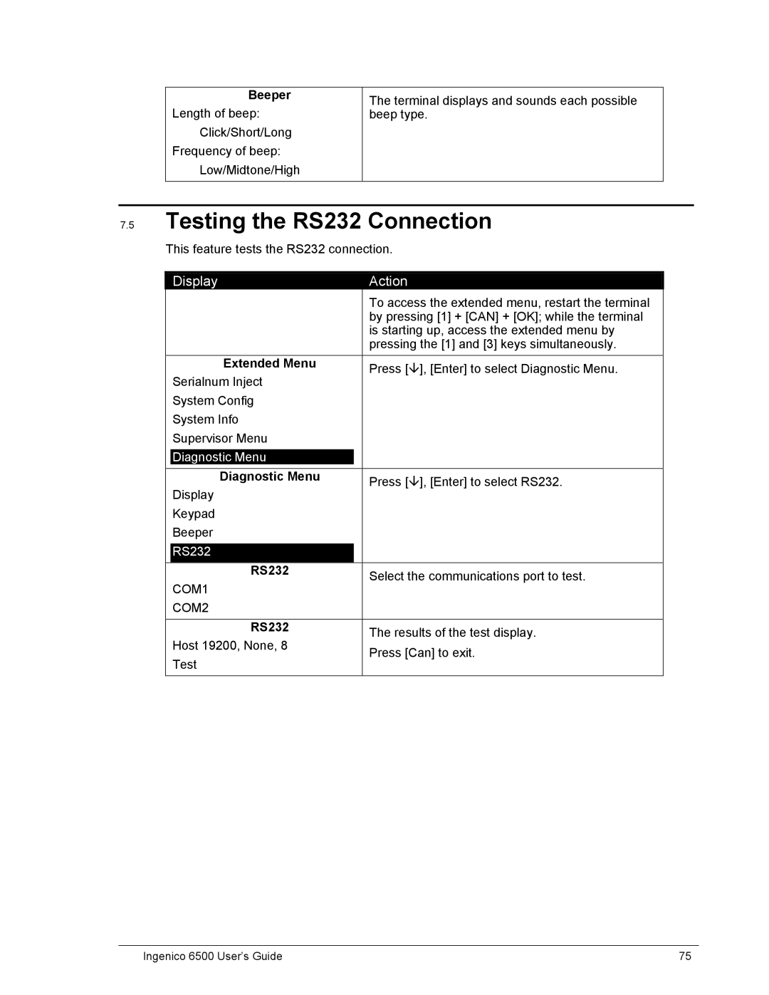 Ingenico 6500 manual Testing the RS232 Connection, Beeper 