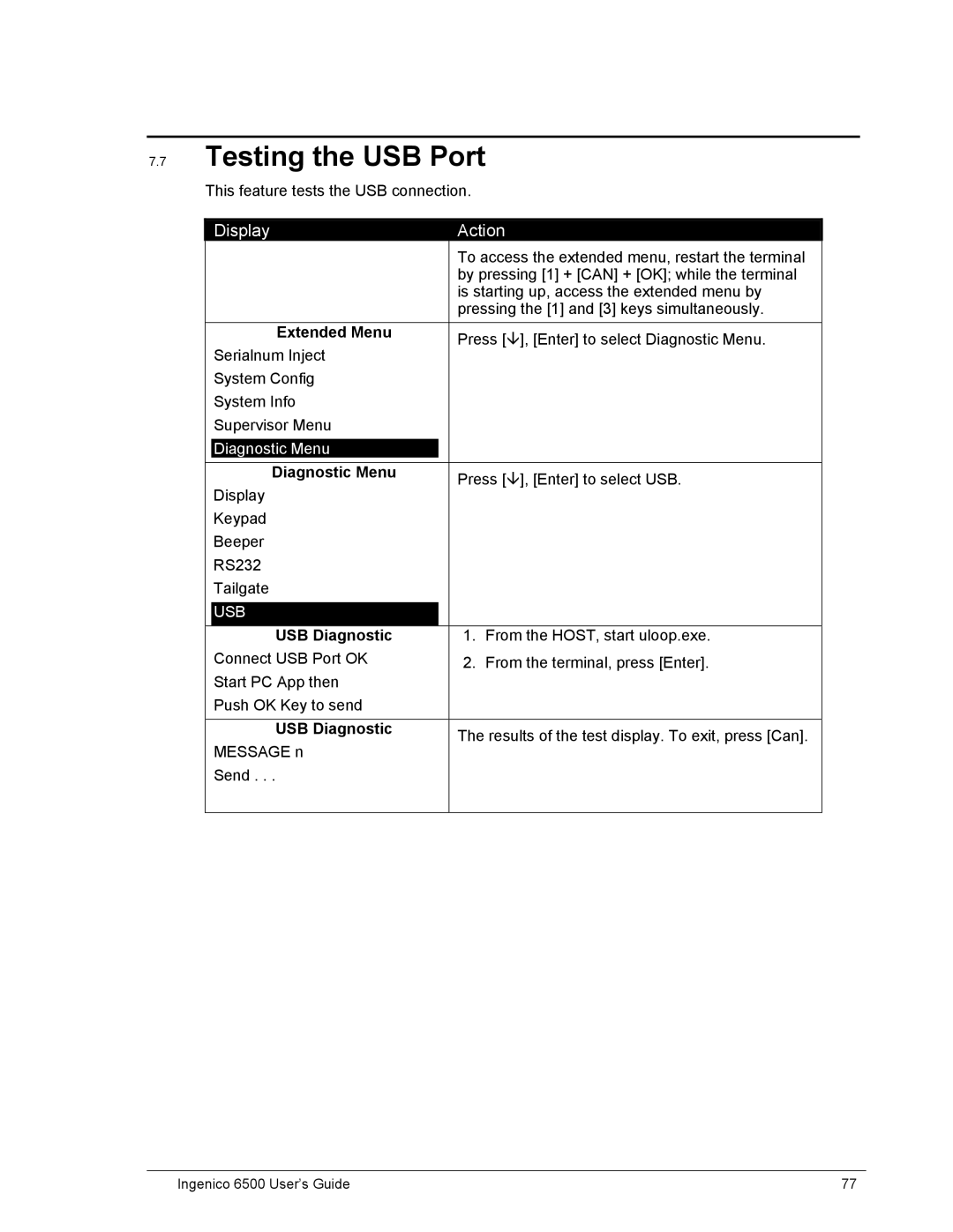 Ingenico 6500 manual Testing the USB Port, USB Diagnostic 