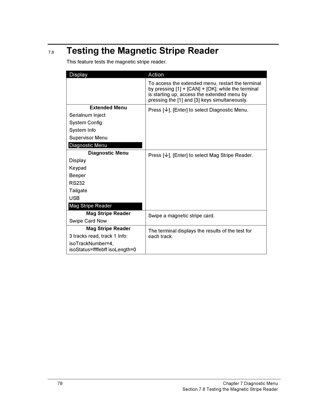 Ingenico 6500 manual Testing the Magnetic Stripe Reader, Mag Stripe Reader 