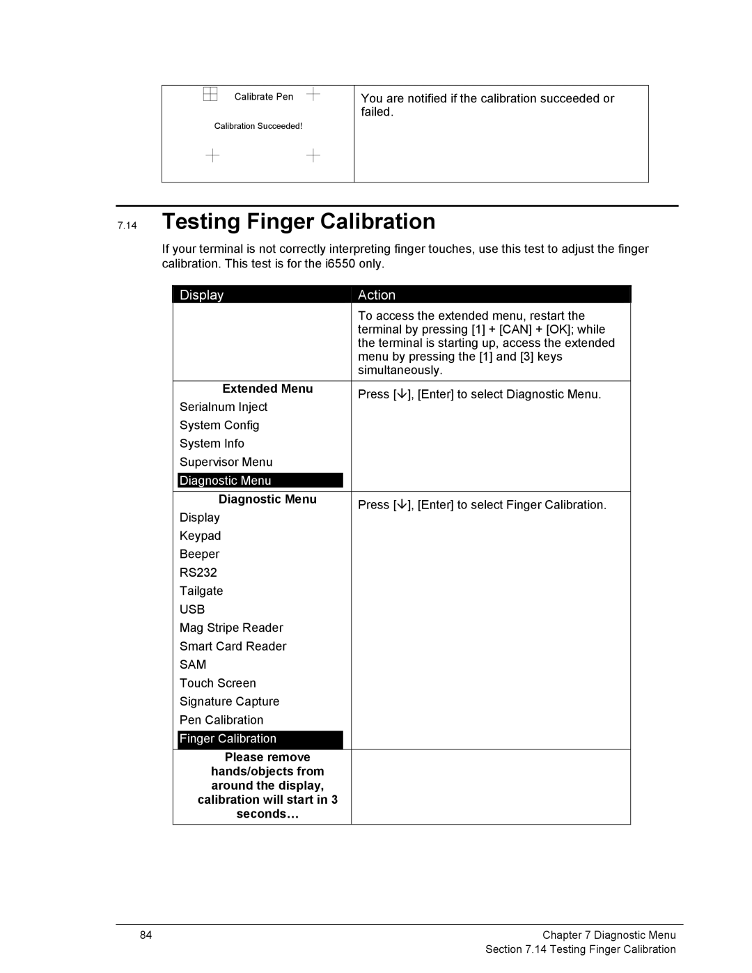 Ingenico 6500 manual Testing Finger Calibration 