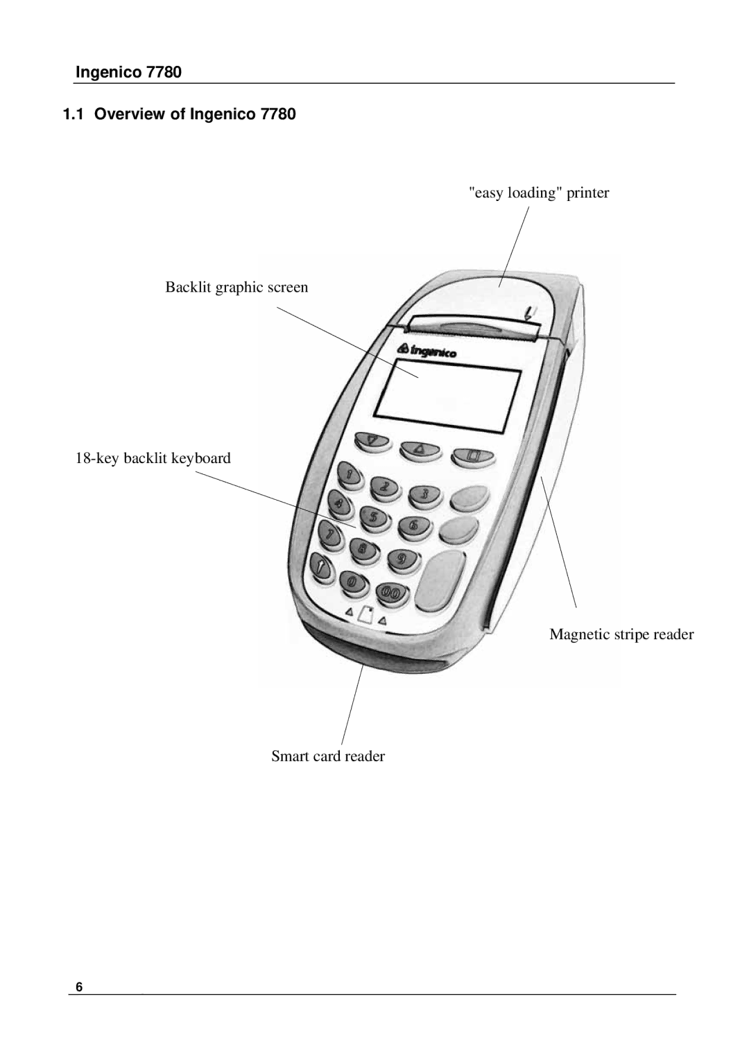 Ingenico 7780 manual Ingenico Overview of Ingenico 