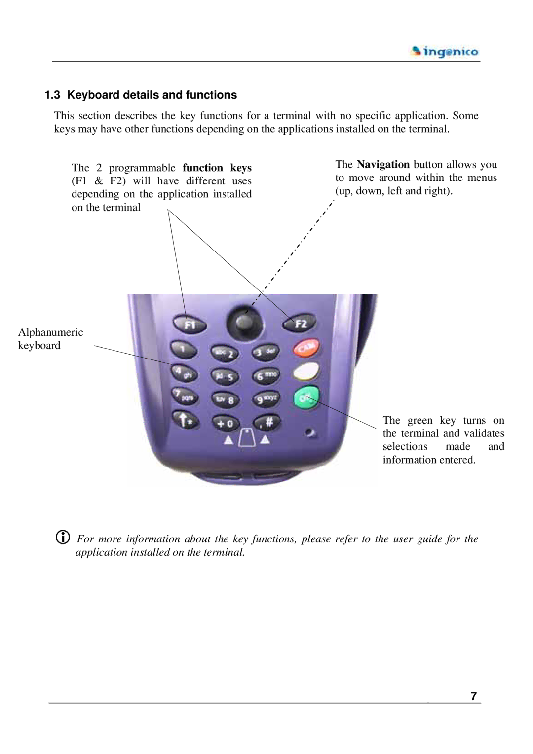 Ingenico 8550 manual Keyboard details and functions 