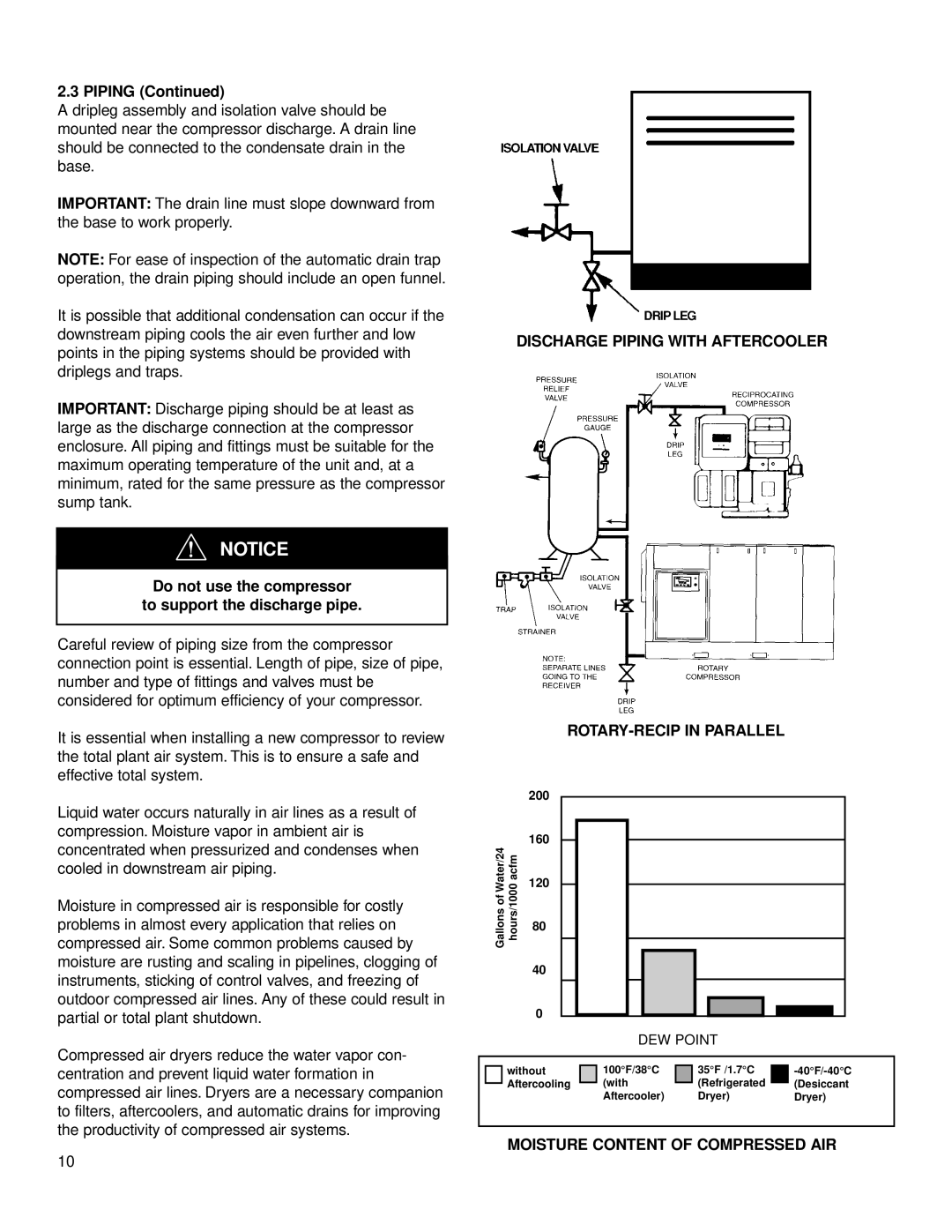 Ingersoll-Rand 100-200 HP/75-160 KW, 125-200 HP/90-160 KW Piping, Do not use the compressor to support the discharge pipe 