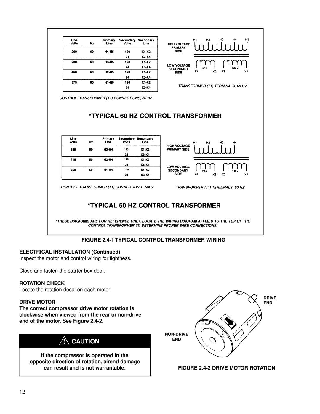 Ingersoll-Rand 100-200 HP/75-160 KW, 125-200 HP/90-160 KW technical manual Rotation Check, Drive Motor 