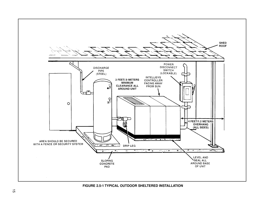 Ingersoll-Rand 125-200 HP/90-160 KW, 100-200 HP/75-160 KW technical manual Typical Outdoor Sheltered Installation 