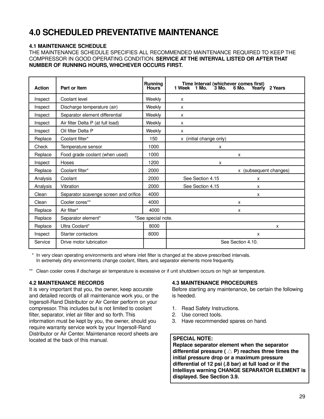 Ingersoll-Rand 125-200 HP/90-160 KW Maintenance Schedule, Number of Running HOURS, Whichever Occurs First, Special Note 