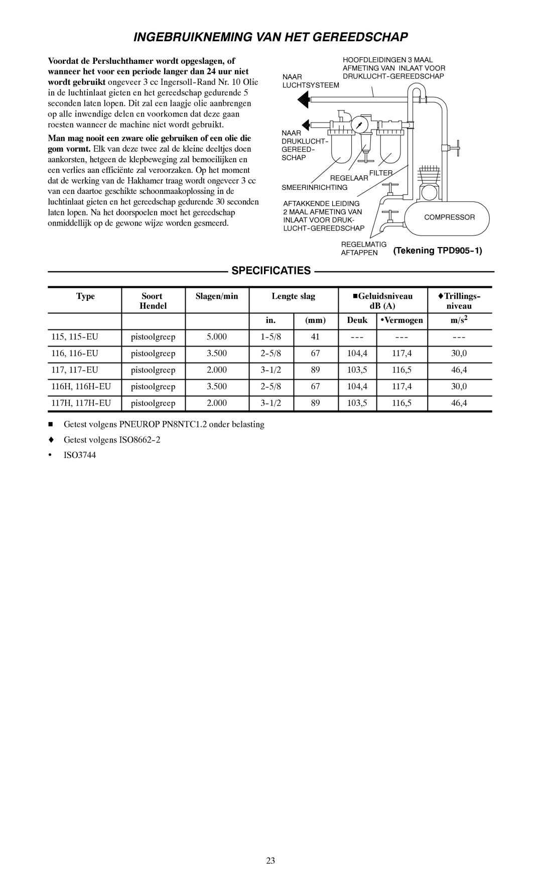 Ingersoll-Rand 116--EU, 115--EU, 117--EU manual Specificaties 