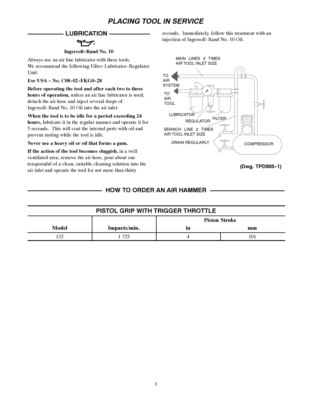 Ingersoll-Rand 132 manual Placing Tool in Service, Lubrication, Piston Stroke, Ingersoll-Rand No 