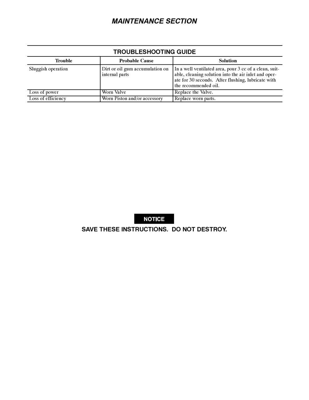 Ingersoll-Rand 132 manual Troubleshooting Guide, Save These INSTRUCTIONS. do not Destroy, Trouble Probable Cause Solution 