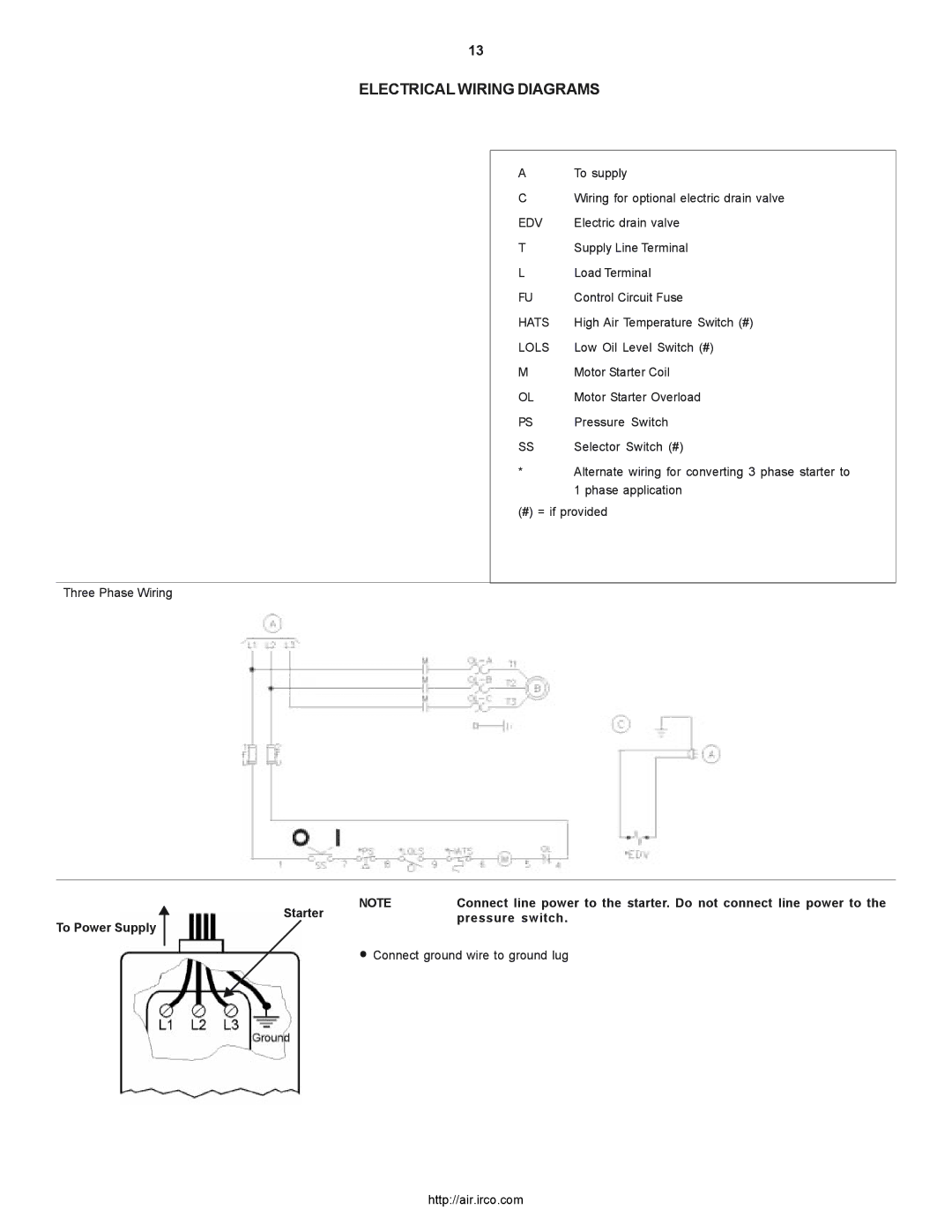 Ingersoll-Rand 2000P owner manual Electrical Wiring Diagrams, Starter, Pressure switch, To Power Supply 