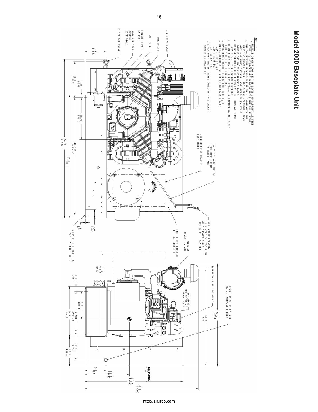 Ingersoll-Rand 2000P owner manual Model 2000 Baseplate Unit 