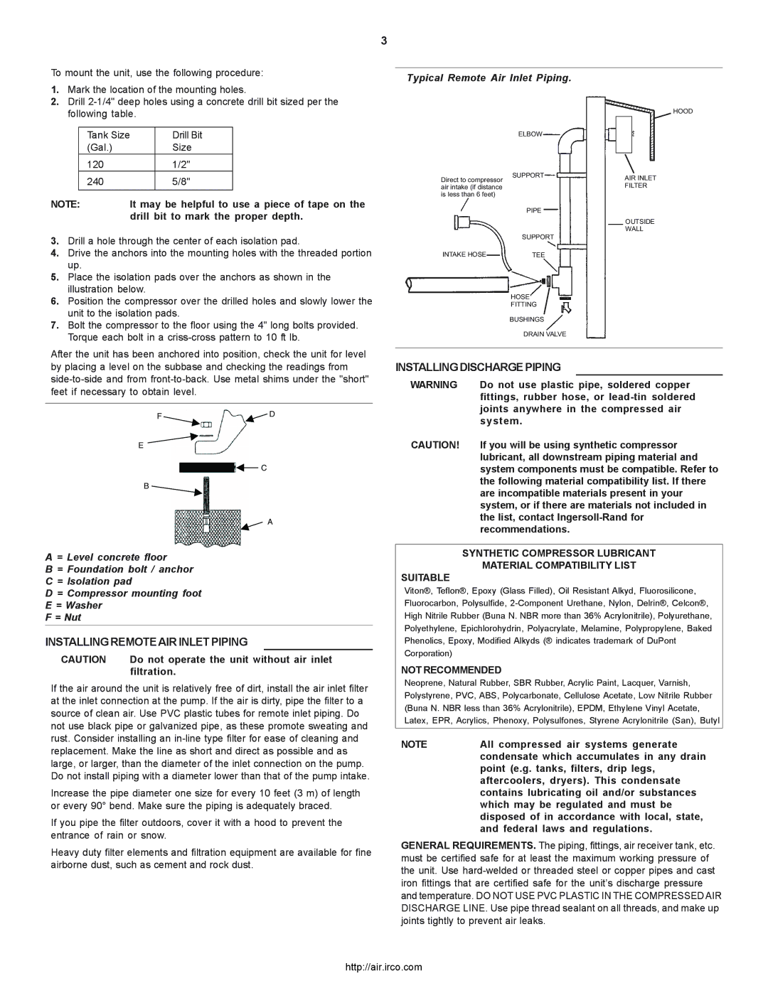 Ingersoll-Rand 2000P Installing Remote AIR Inlet Piping, Installing Discharge Piping, Typical Remote Air Inlet Piping 