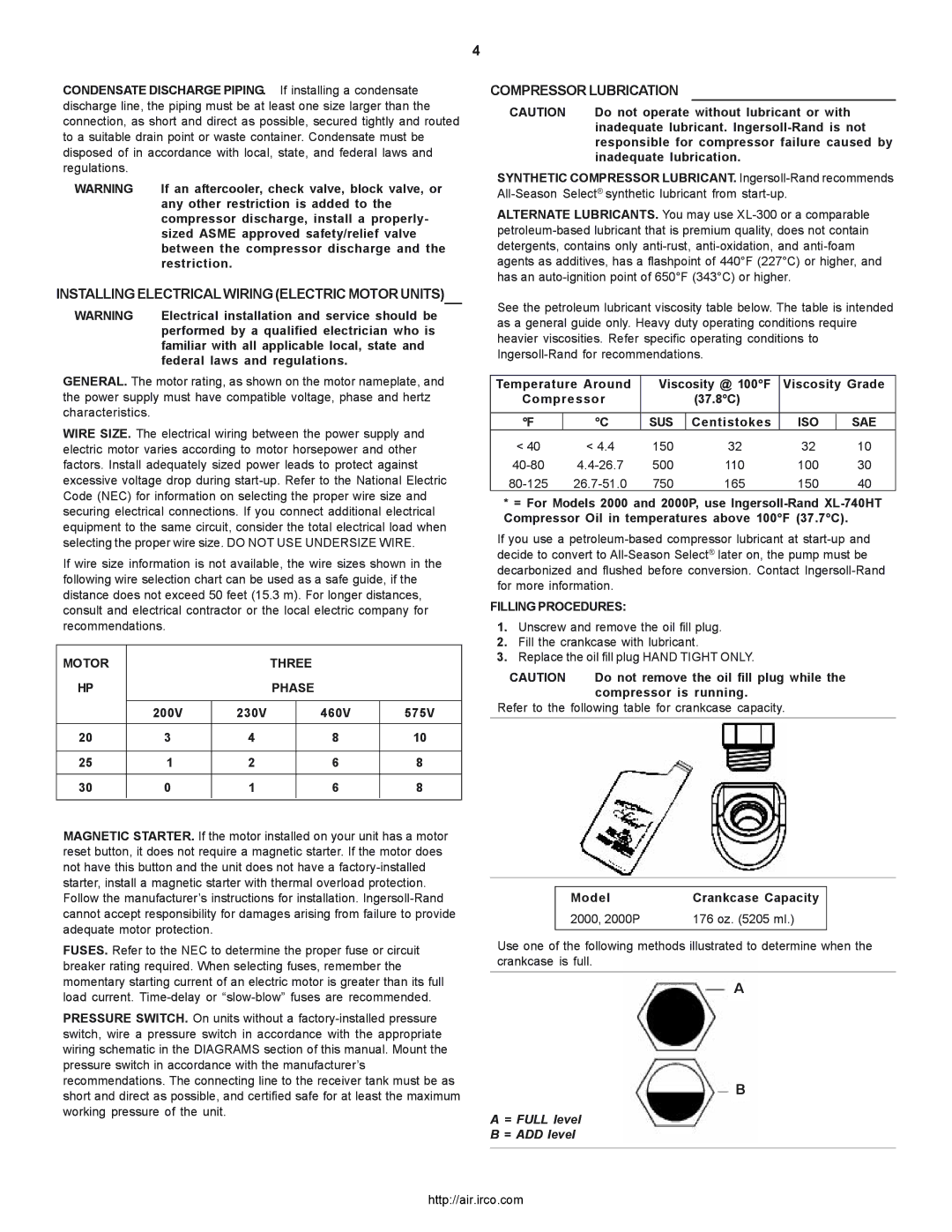 Ingersoll-Rand 2000 Installing Electrical Wiring Electric Motor Units, Compressor Lubrication, = Full level = ADD level 