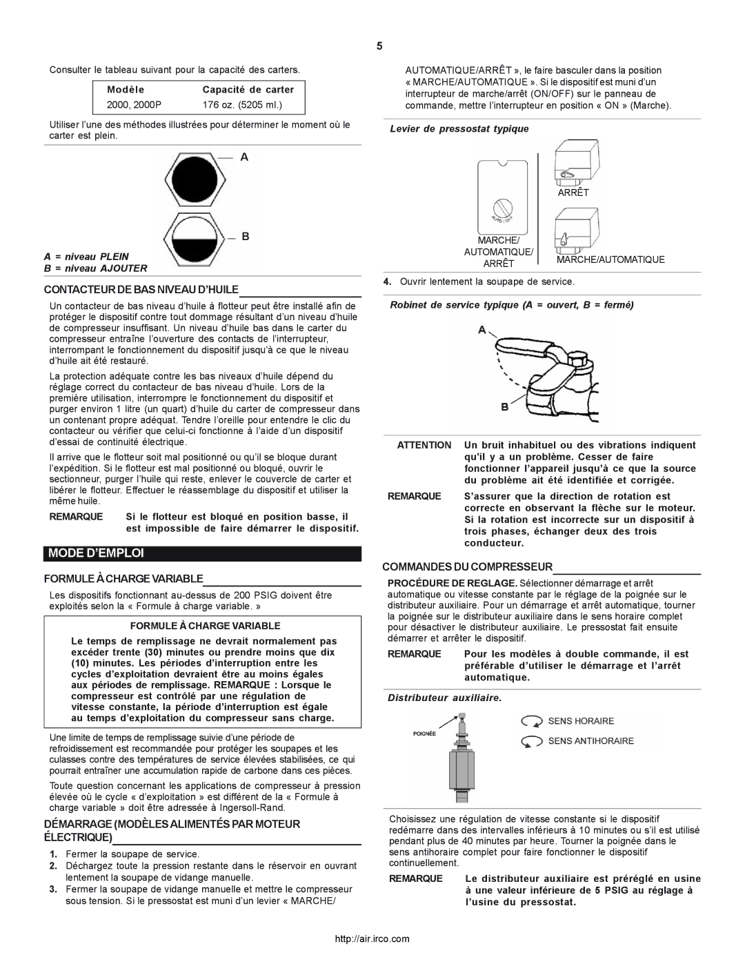 Ingersoll-Rand 2000P Mode D’EMPLOI, Contacteur DE BAS Niveau D’HUILE, Formule À Charge Variable, Commandes DU Compresseur 