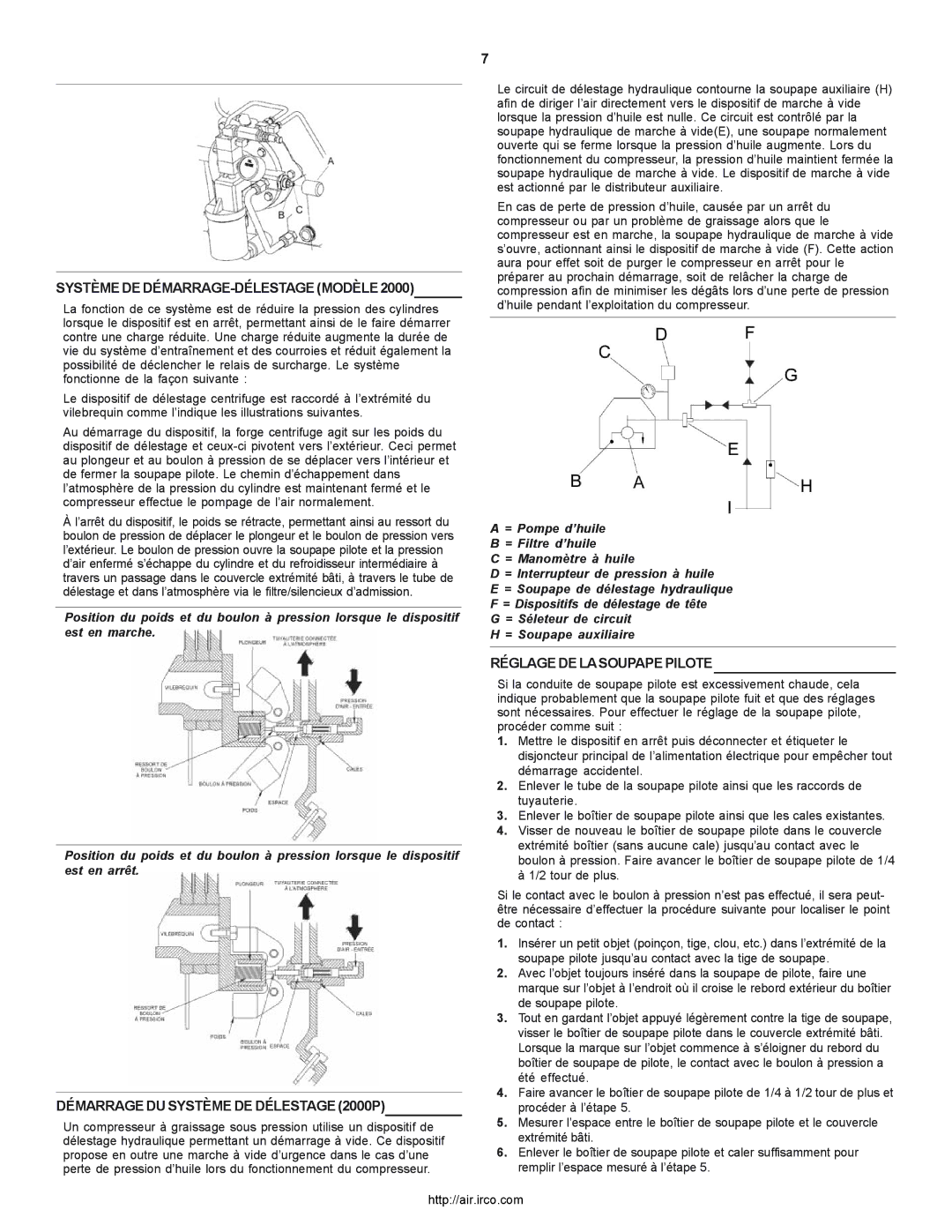 Ingersoll-Rand owner manual Système DE DÉMARRAGE-DÉLESTAGE Modèle, Démarrage DU Système DE Délestage 2000P 