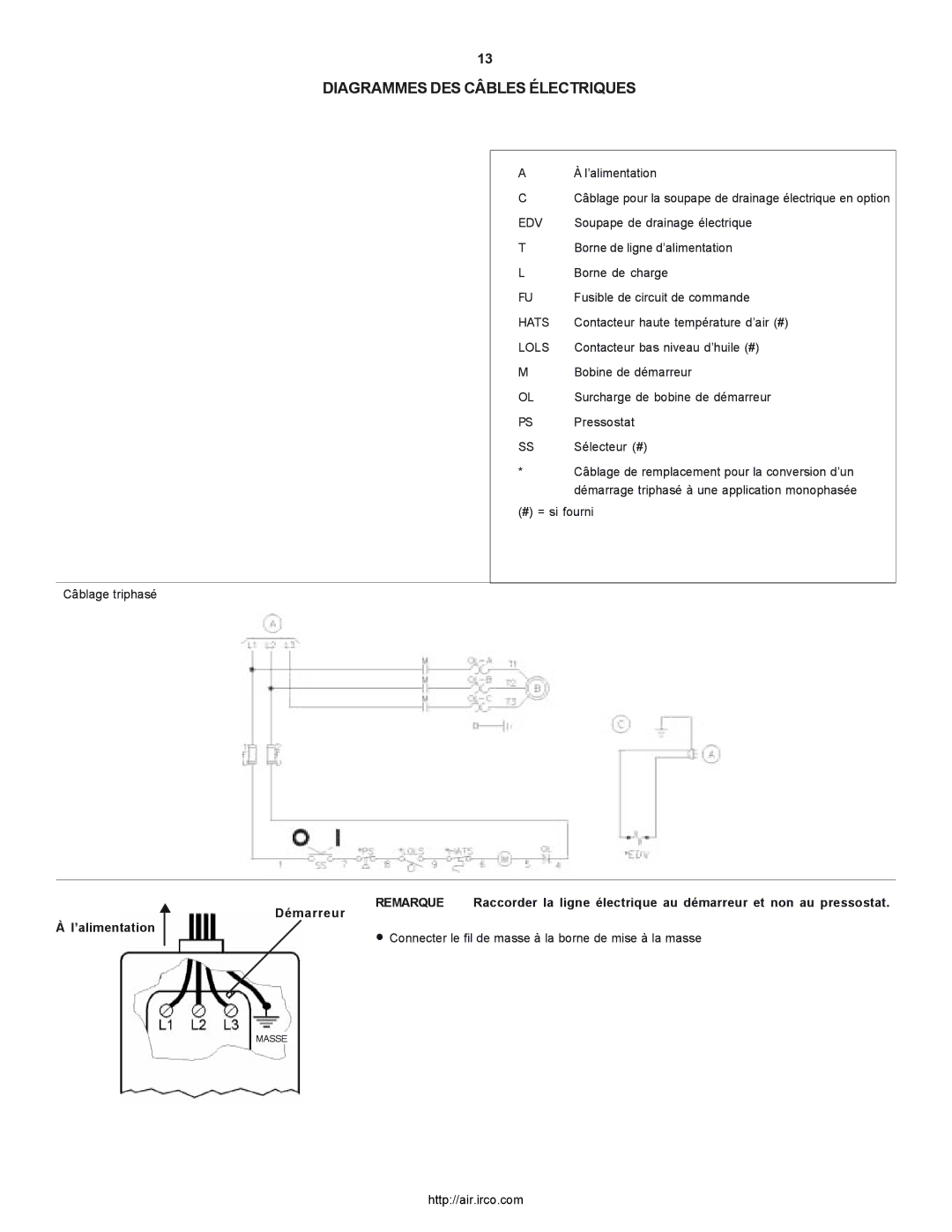 Ingersoll-Rand 2000P owner manual Diagrammes DES Câbles Électriques, Edv 