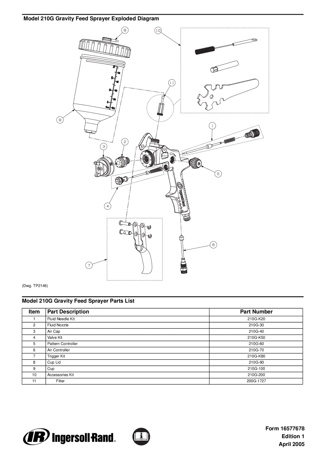 Ingersoll-Rand manual Model 210G Gravity Feed Sprayer Exploded Diagram, Form Edition April 