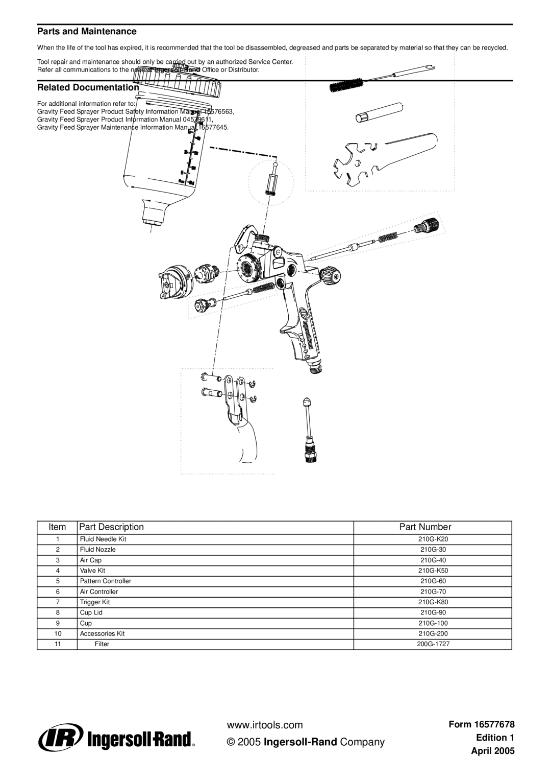 Ingersoll-Rand 210G manual Parts and Maintenance, Related Documentation, Form 