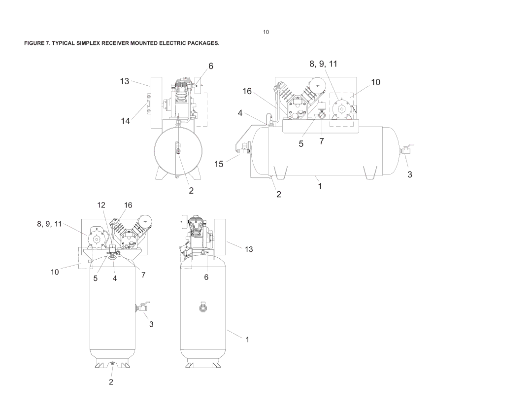 Ingersoll-Rand 2340 manual Typical Simplex Receiver Mounted Electric Packages 