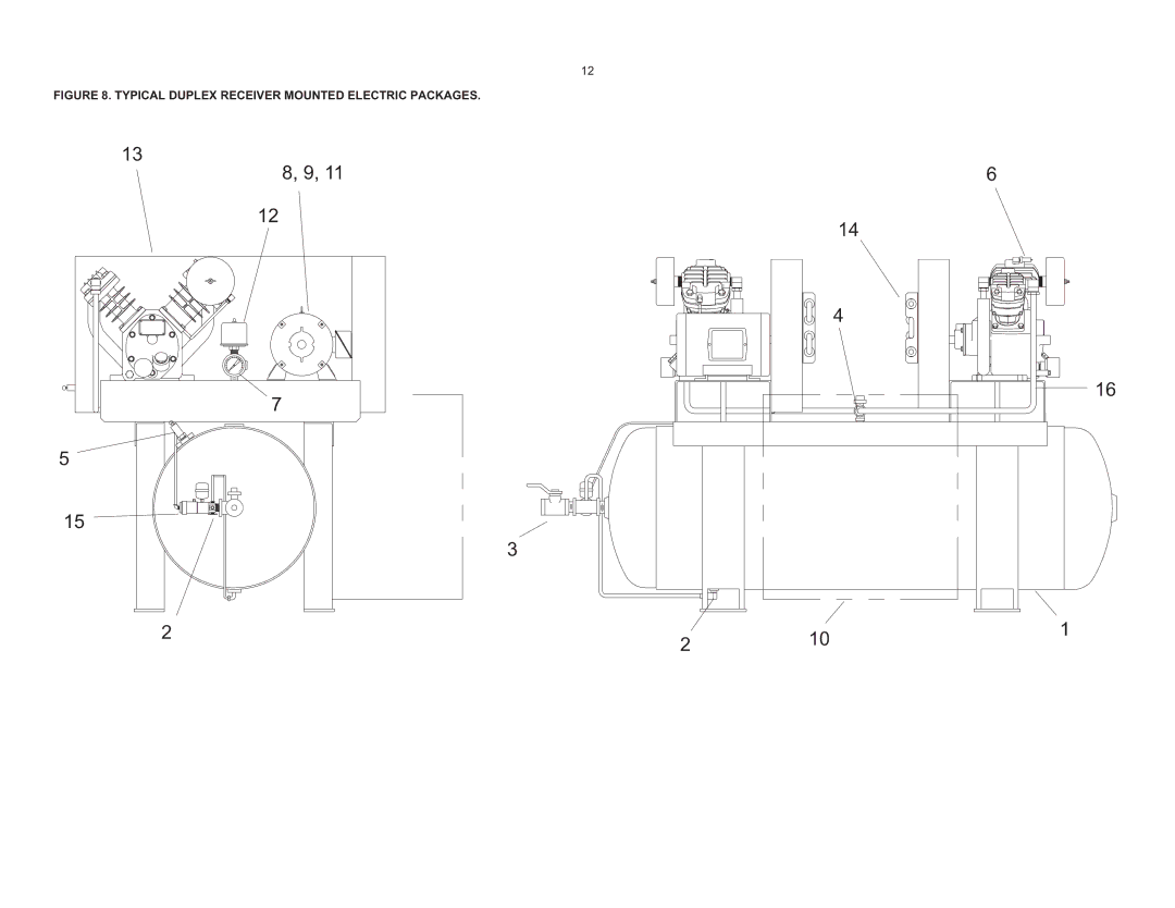 Ingersoll-Rand 2340 manual Typical Duplex Receiver Mounted Electric Packages 