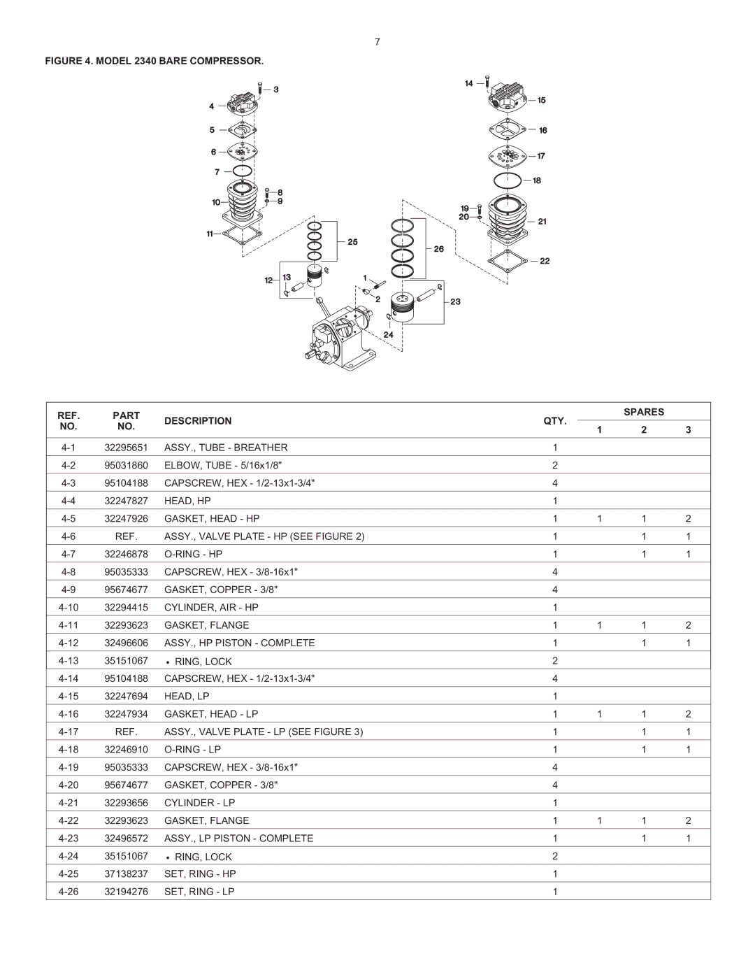 Ingersoll-Rand 2340 ASSY., Tube Breather, Head, Hp, GASKET, Head HP ASSY., Valve Plate HP see Figure, Ring HP, RING, Lock 