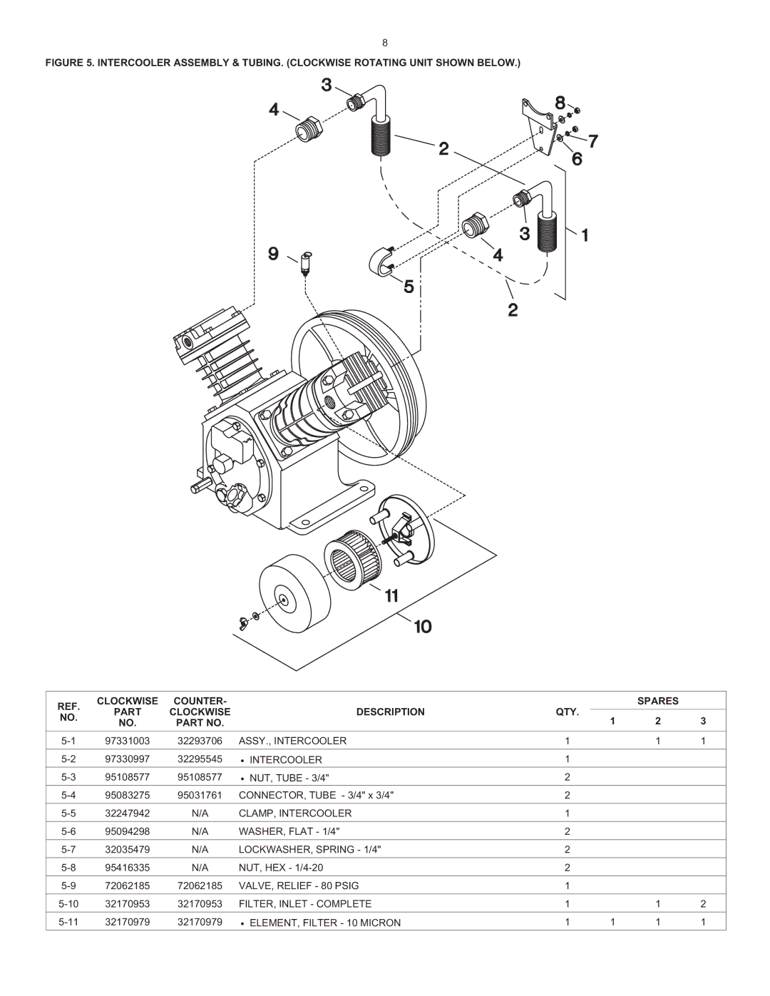 Ingersoll-Rand 2340 manual ASSY., Intercooler, CLAMP, Intercooler, WASHER, Flat 1/4, LOCKWASHER, Spring 1/4 